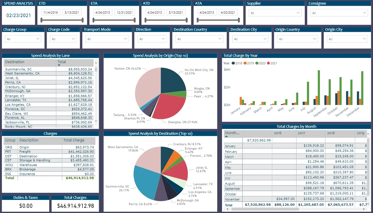 A screenshot of the steamVISION app
