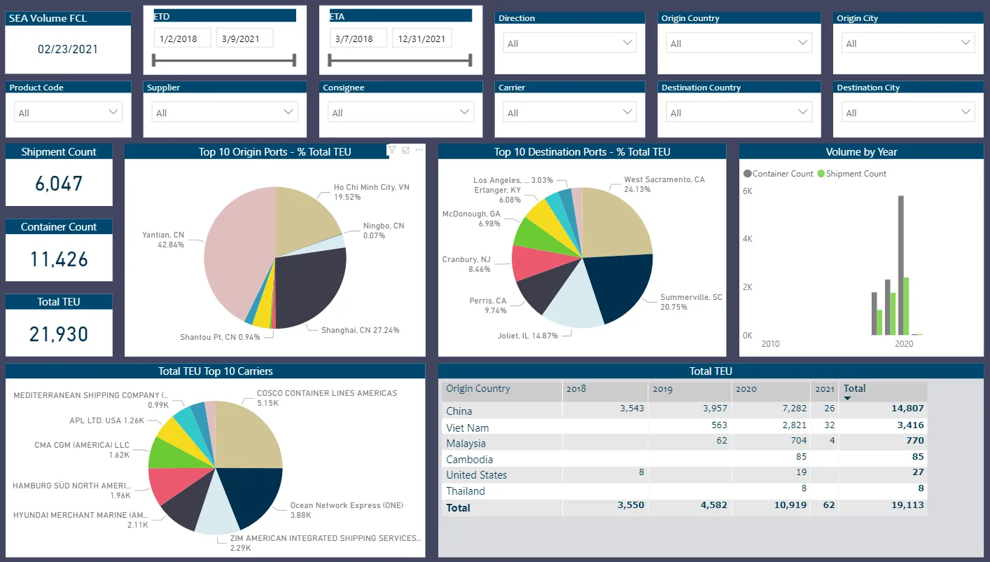 A screenshot of the steamVISION app